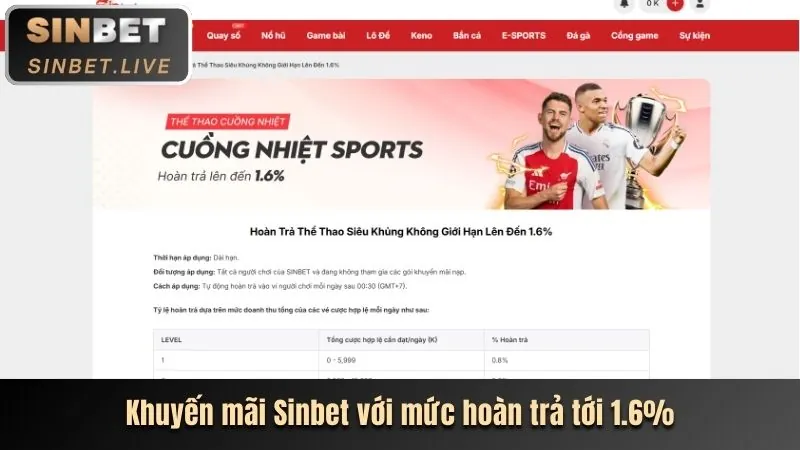 Jackpot Lũy Tiến